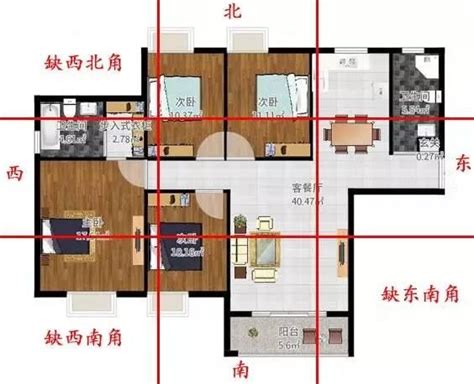 缺角房化解|「風水」住宅內部風水禁忌與化解方法（二）「缺角」。